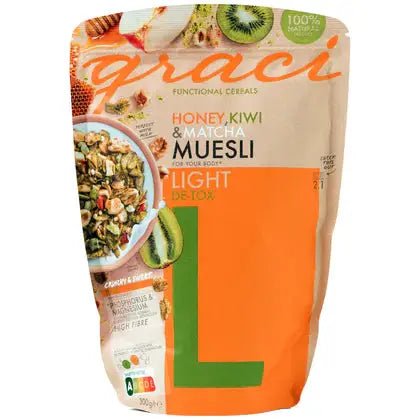 Product placeholder